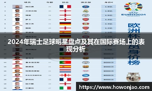 2024年瑞士足球明星盘点及其在国际赛场上的表现分析