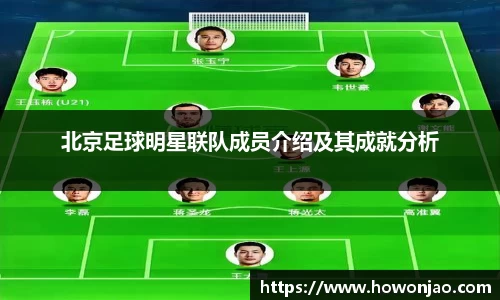 北京足球明星联队成员介绍及其成就分析