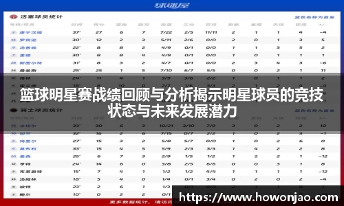 篮球明星赛战绩回顾与分析揭示明星球员的竞技状态与未来发展潜力