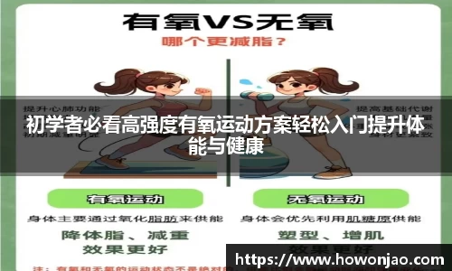 初学者必看高强度有氧运动方案轻松入门提升体能与健康